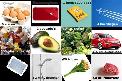 1jilino|hoeveel is 1 kilogram.